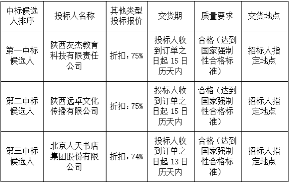 999全讯白菜网